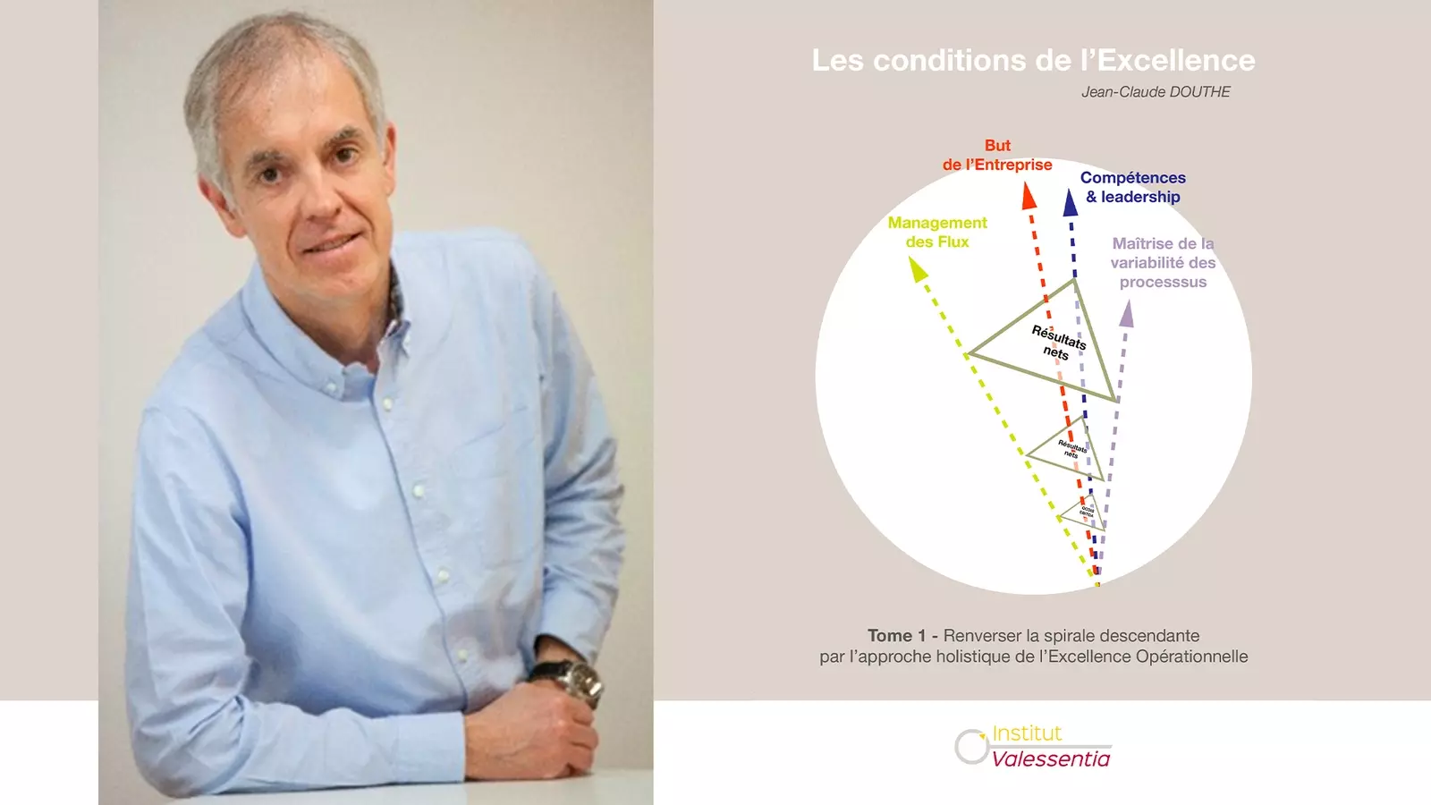 Jean-Claude Douthe, expert international de l'excellence opérationnelle
